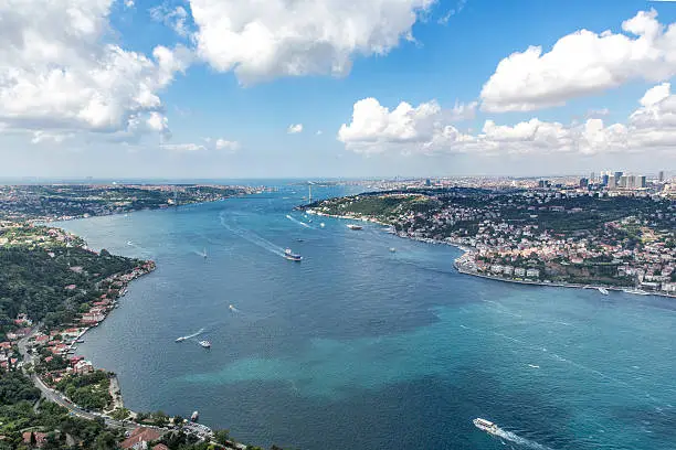 Baby Beach Aerial View of İstanbul