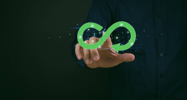 istock circular economy icon resource concept for saving, globa 1746070901