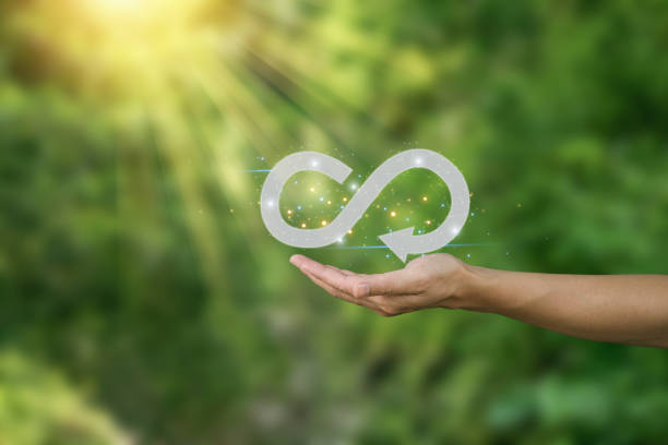 istock circular economy icon resource concept for saving, globa 1746070916