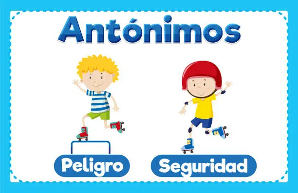 Vector illustration of Spanish Language Word Card: Peligro and Seguridad