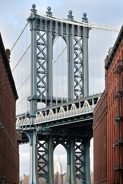 istock New York Cityscape 174621917