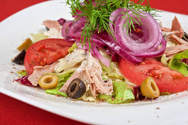 istock chicken meat filet salad 174627910