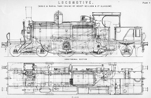 Old fashioned steam train locomotive "Vintage engraving the plasn and diagram of an old fashioned steam train locomotive, the Bogie and radial tank engine by Neilson and Company of Gaslgow" road going steam engine stock illustrations