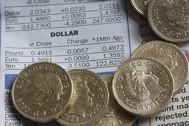 Stock market dollar pound exchange rate August 2008