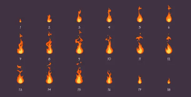 Vector illustration of Sprite sheet of fire, torch, campfire, fire trap, fire pillar sequence frame