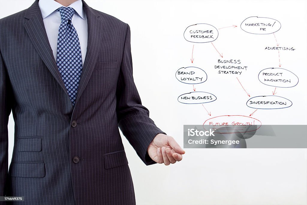 Strategia di Business - Foto stock royalty-free di Affari