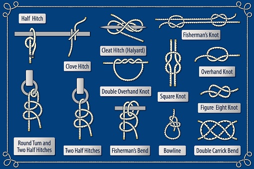 Poster Set of rope knots, hitches, bends  on a dark blue background. Decorative vector design.