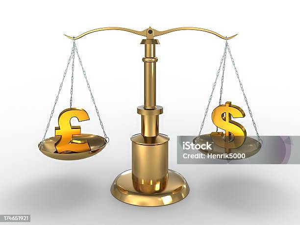 Currency Symbols On Scales With Clipping Path Stock Photo - Download Image Now - Interest Rate, Symbol, Weight Scale