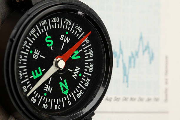 istock Compass and stock market chart 174664648