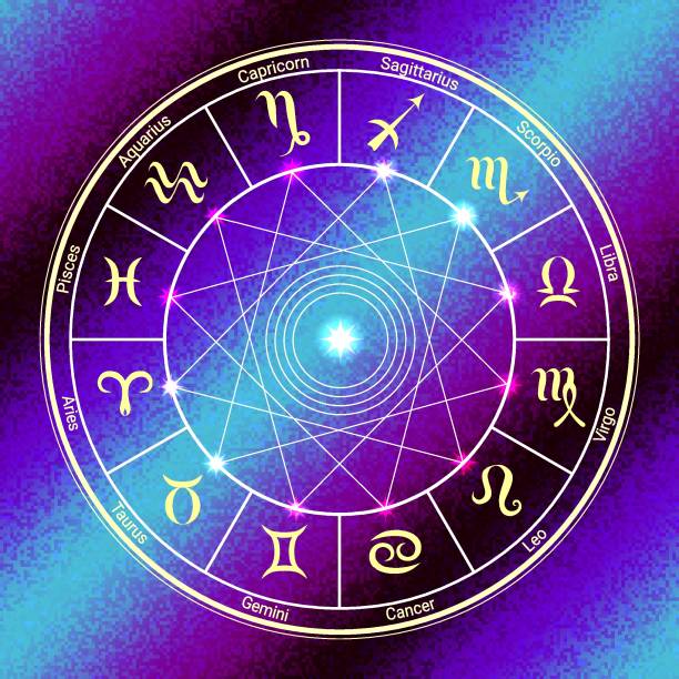 istock Astrology horoscope circle with zodiac signs vector background. Form symbol horoscope calendar, collection zodiacal animals illustration 1746656454