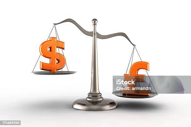 Dollar Vs Pound Stock Photo - Download Image Now - Abstract, Balance, British Currency