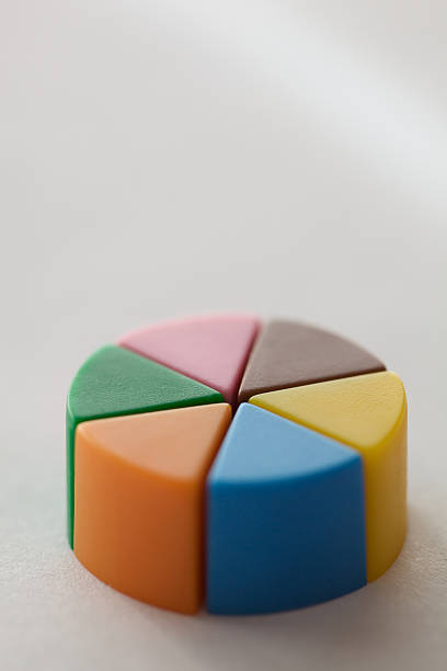 istock Conceptual picture of percentage 174669331