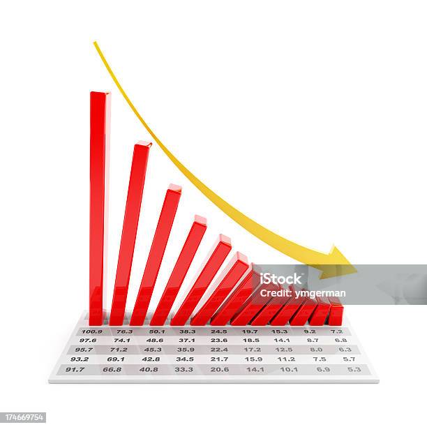 3 D Gráfico De Fechar - Fotografias de stock e mais imagens de Abstrato - Abstrato, Bear Market (expressão inglesa), Branco