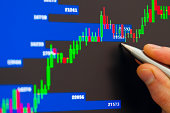 analysieren-stock-market.jpg?b=1&s=170x170&k=20&c=tTqBauz7YN-AjdYOkC3VzNRwubd0ln_F3_TeUM7E4wo=