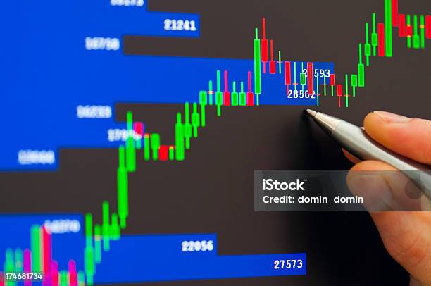 Stock Market Analizar Foto de stock y más banco de imágenes de Gráfico - Gráfico, Indicar, Instrumento de escribir con tinta