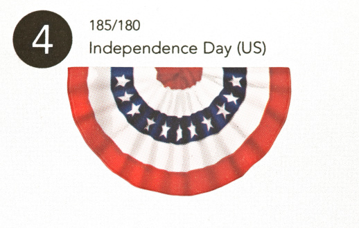 Calendar Series Independence Day - 4 July