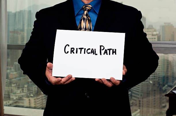 Business Sign Critical Path stock photo