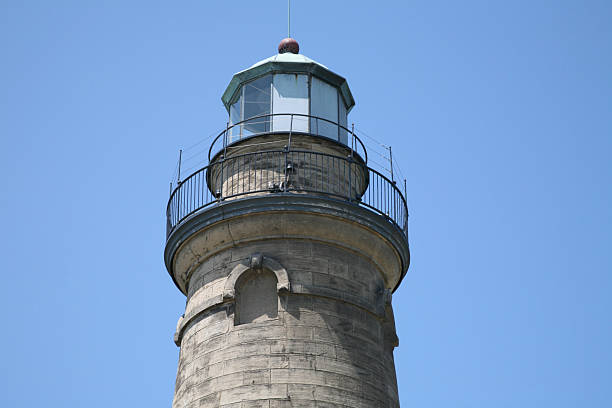 Fairport Harbor Lighthouse   Built 1871