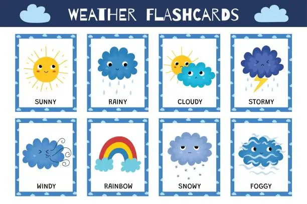 Vector illustration of Cute weather flashcards collection. Flash cards set with funny sun and cloud characters