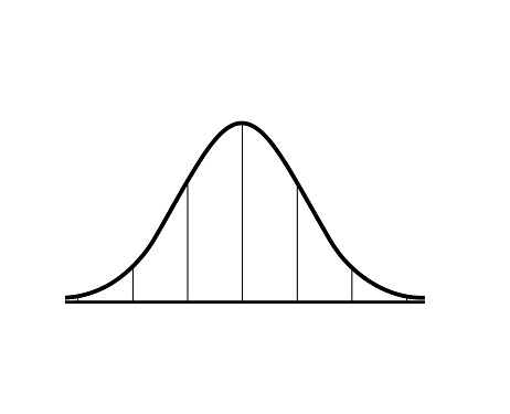 Gauss distribution illustration. Gauss graph. Vector illustration.