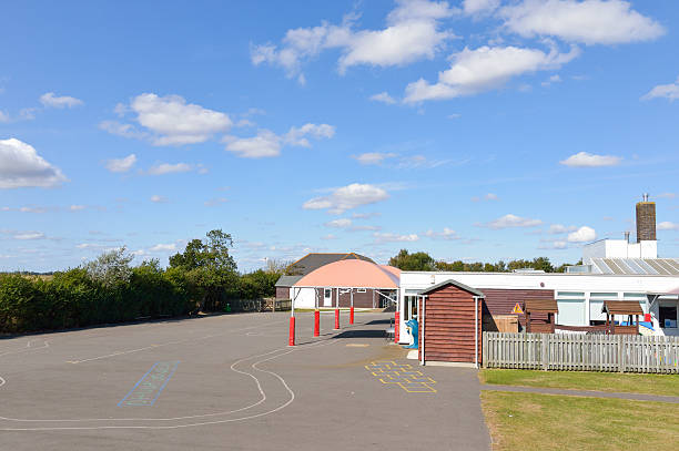 istock School building, UK Infant/Junior 5-11 years 174749581