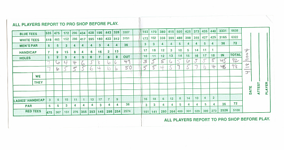 Used golf score card.  A little grungy to give it a used look.