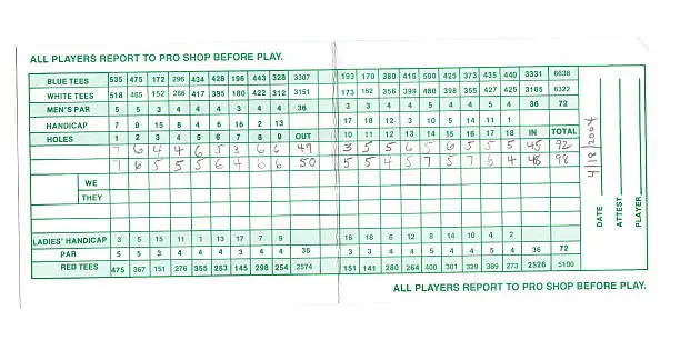 Photo of Golf - Used Scorecard