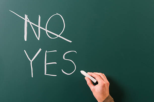 Blackboard with yes and erasure no letters