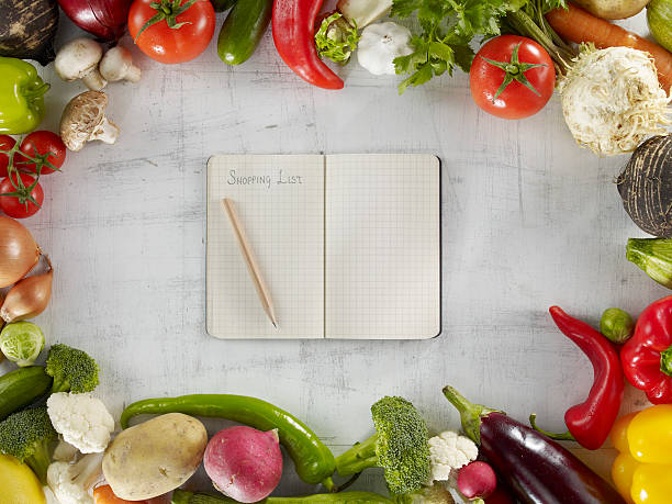 Shopping List