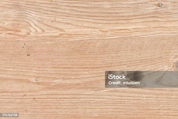 Holz Textur Stockfoto und mehr Bilder von Astloch - Astloch, Bauholz, Bauholz-Brett