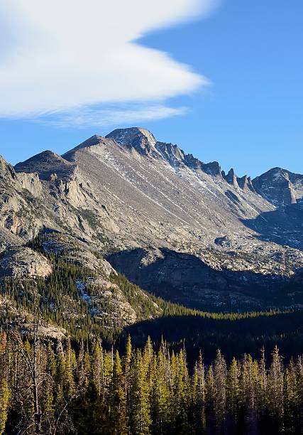 istock Rocky Mountain National Park 174766132