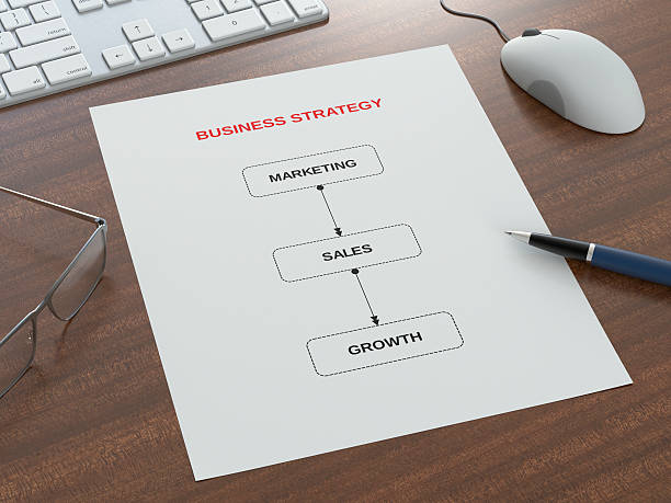 istock Business Strategy for Growth XL+ 174777674