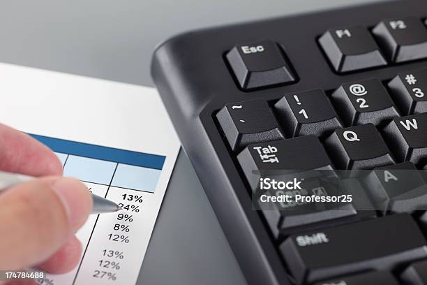 Finanzberichte Stockfoto und mehr Bilder von Analysieren - Analysieren, Computertastatur, Finanzen