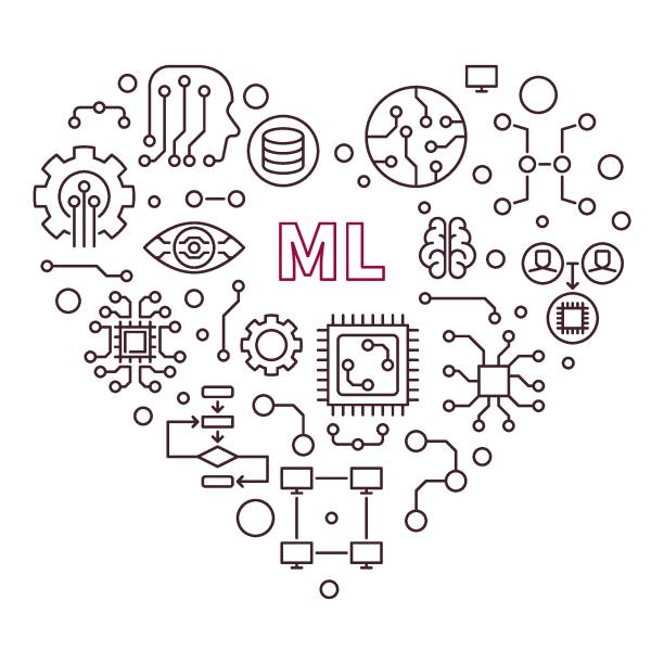 ML Heart - Machine Learning Technology concept vector line minimal banner or illustration ML Heart - Machine Learning Technology concept vector thin line heart-shaped minimal banner or illustration human brain parts and functions diagram backgrounds stock illustrations