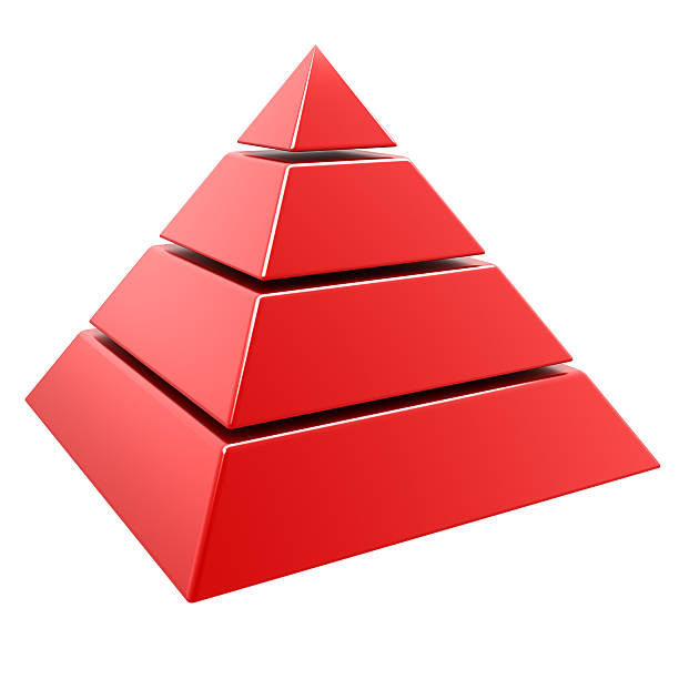 3 d のピラミッド - pyramid pyramid shape three dimensional shape order ストックフォトと画像