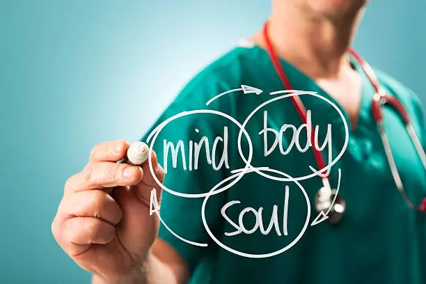 Photo of Holistic approach mind body and soul