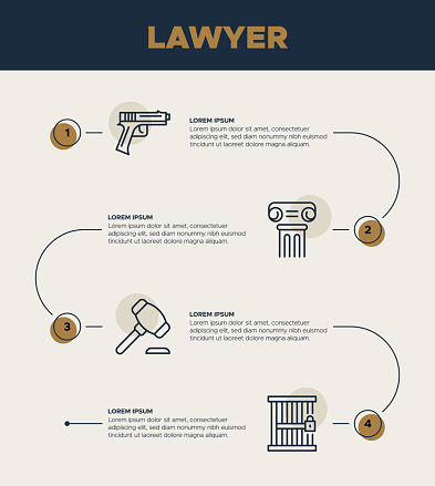 Unlock the world of legal insights and information with our Lawyer Infographic Template. This comprehensive template empowers lawyers, legal experts, and law firms to present complex legal concepts, case studies, and statistics in an accessible and visually engaging manner. Customize this template to create infographics that simplify legal topics, explain legal processes, and educate clients or the general public. Whether you're preparing educational materials, legal blog posts, or informative social media content, this template provides a professional and visually appealing way to present legal information. Empower your audience with knowledge and showcase your expertise in the legal field with our Lawyer Infographic Template.