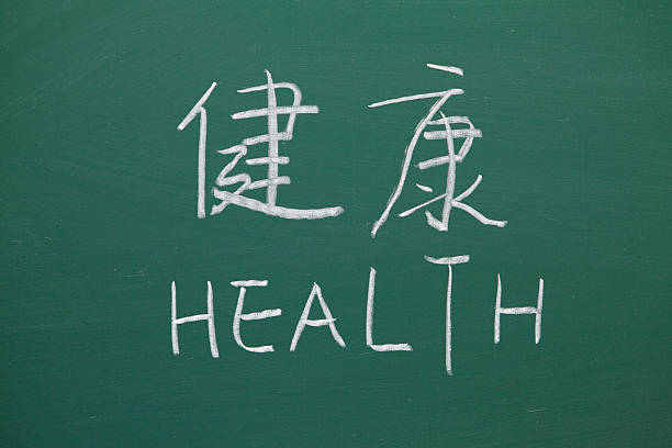 Chinese Calligraphyaahealth