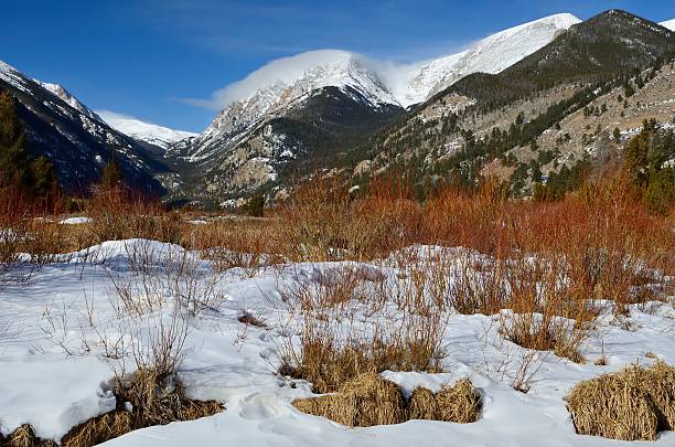 istock Rocky Mountain National Park in Winter 174824901