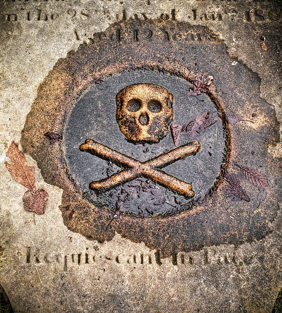 istock Skull and crossbones, stone tombstone 174829928