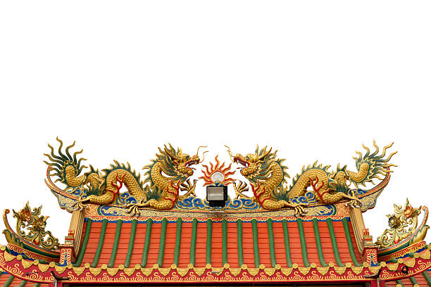 Chinese Dragon on the roof of temple