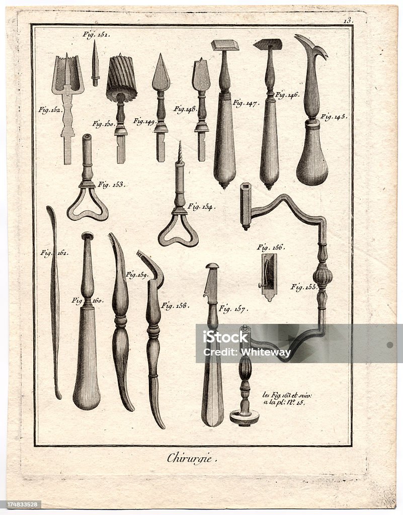 Cirurgia ferramentas do século XVIII Ilustração de antiguidades - Ilustração de Cirurgia royalty-free