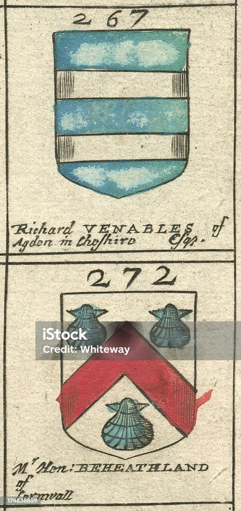 Blasone XVII secolo e Beheathland Venables - Illustrazione stock royalty-free di Abbreviazione