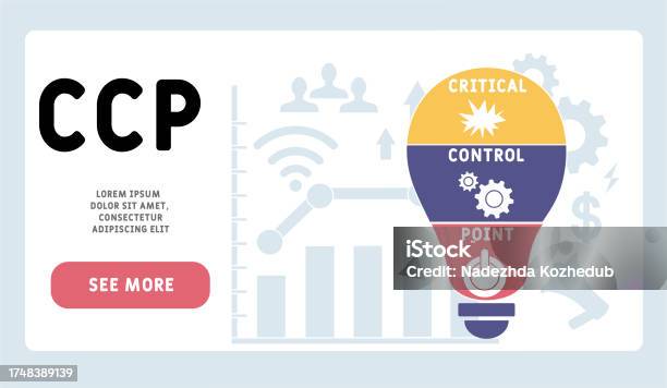 Vector Control Critical Ccp Critical Control Point Acronym Stock Illustration - Download Image ...