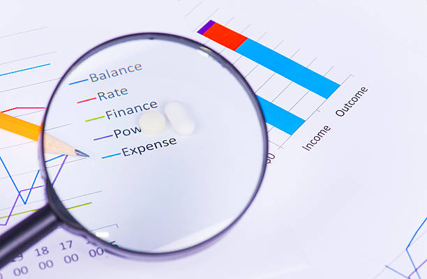 istock Graph with magnified expense and stress pills 174841569