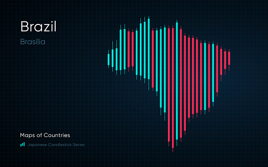 Japanese candlestick chart Series