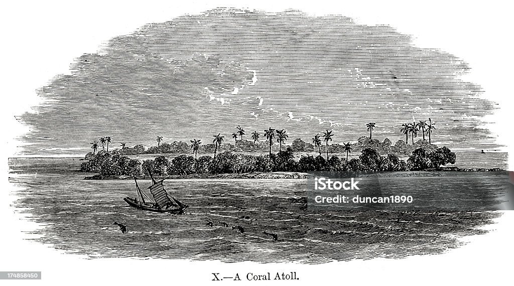 Coral-Atoll - Lizenzfrei Einsame Insel Stock-Illustration