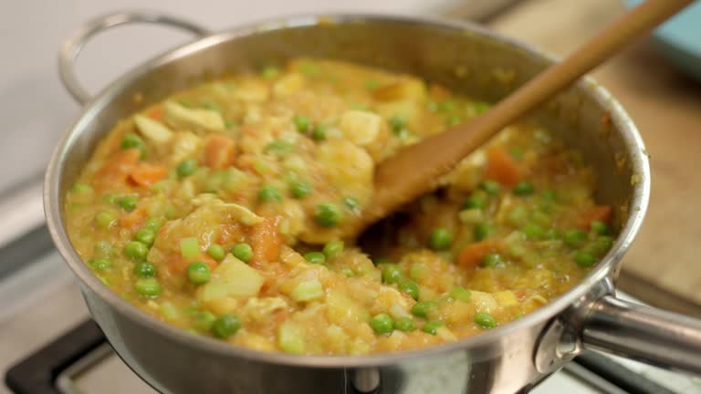 Woman Cooking Curry Chicken Breast in Skillet