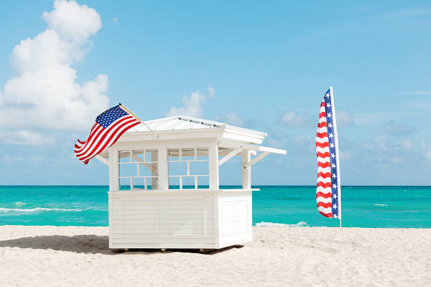 istock White Sand at South Beach, Miami Florida USA Horizontal-2 174862268