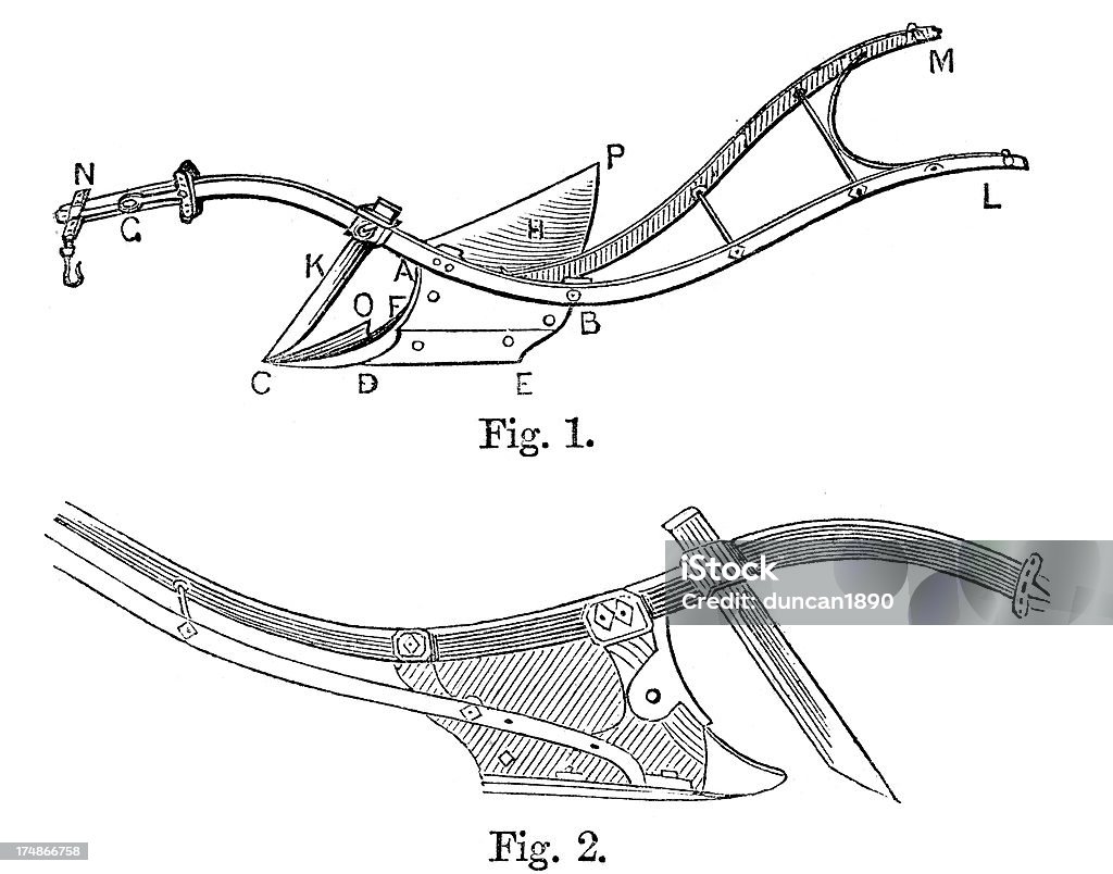 Plough - Royalty-free Agricultura Ilustração de stock